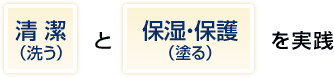 清潔（洗う）と保湿・保護（塗る）を実践