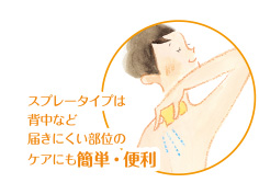 スプレータイプは背中など届きにくい部位のケアにも簡単・便利